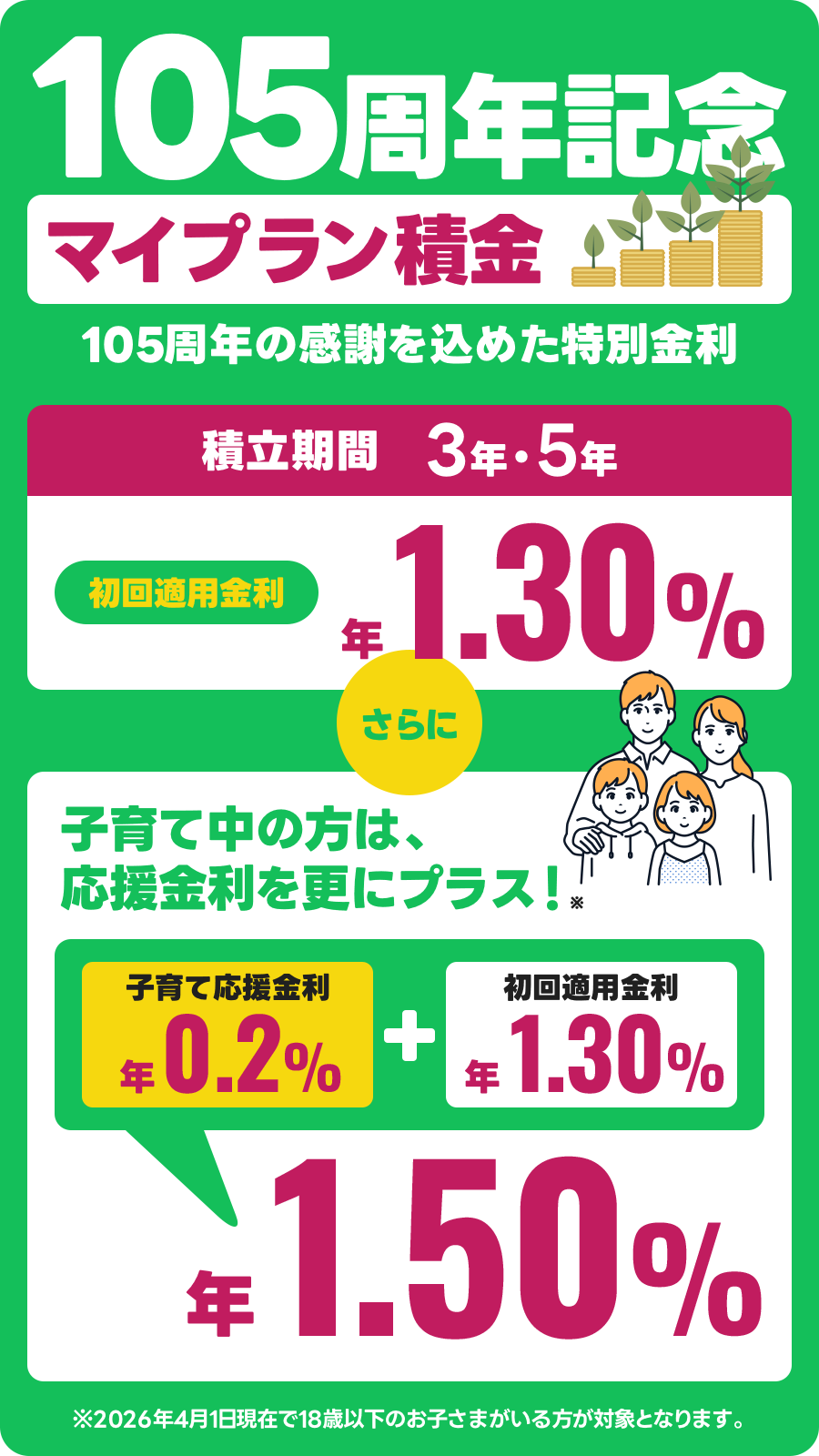 105周年記念 特別金利スーパー定期預金