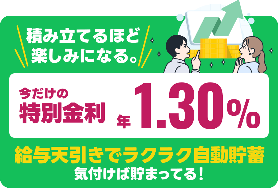 今だけの特別金利