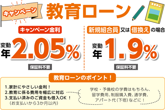 教育ローン