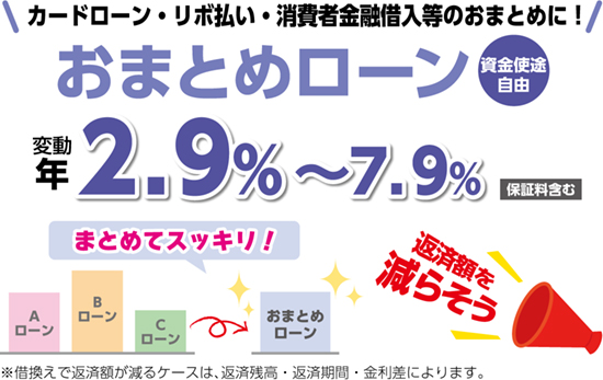 おまとめローン