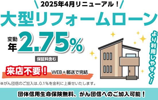 大型リフォームローン