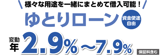 ゆとりローン